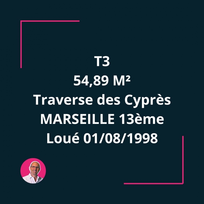 Appartement loué à vendre